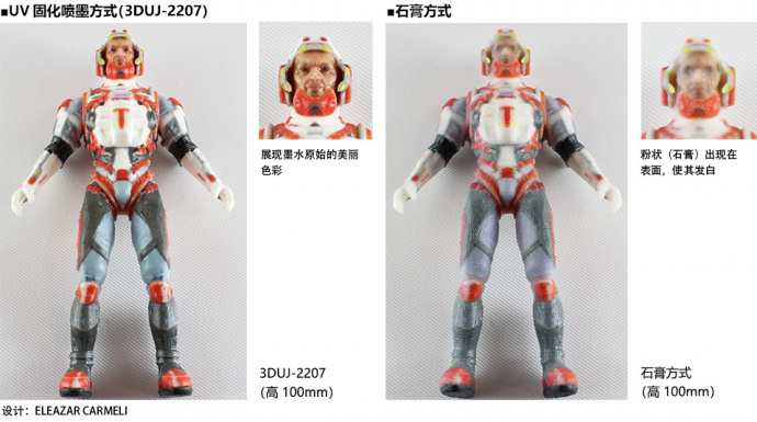 高显色度的全彩塑形