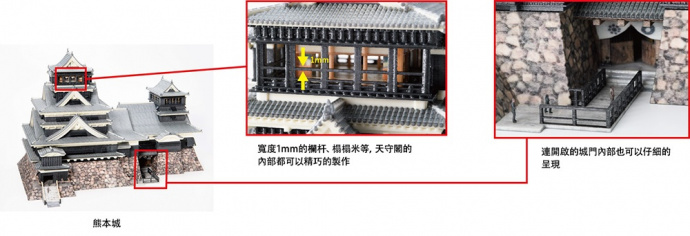 2D打印培养的高着墨精度