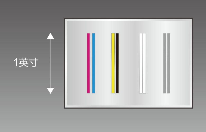 爱普生MicroPiezo®Printhead 微压电打印头