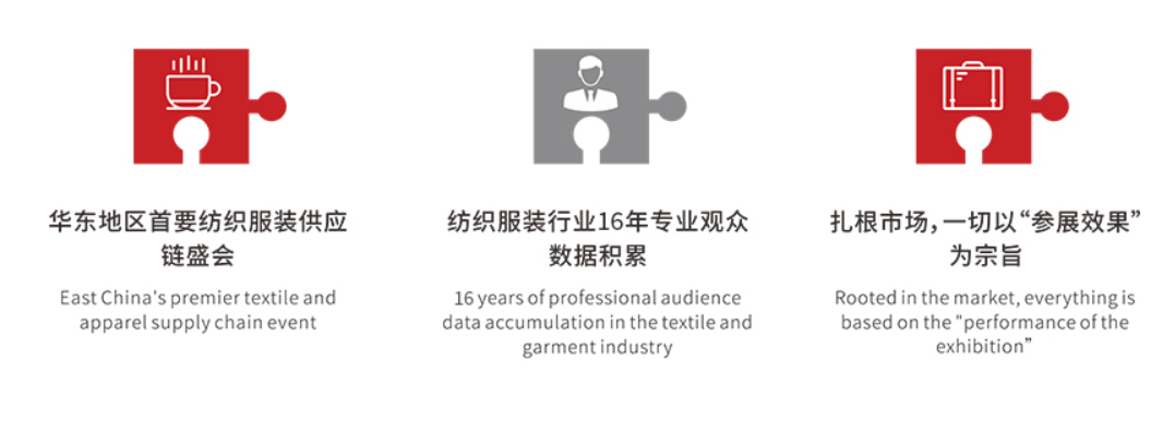 展会邀请|第31届中国(杭州)国际纺织服装供应链博览会(图7)