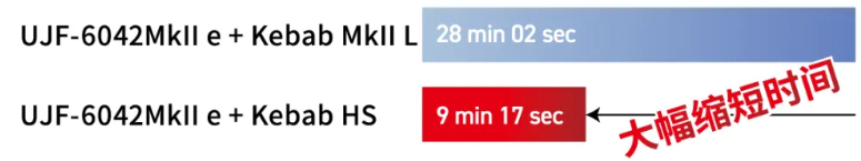 【新品上市】MIMAKI圆锥体360度打印(图19)