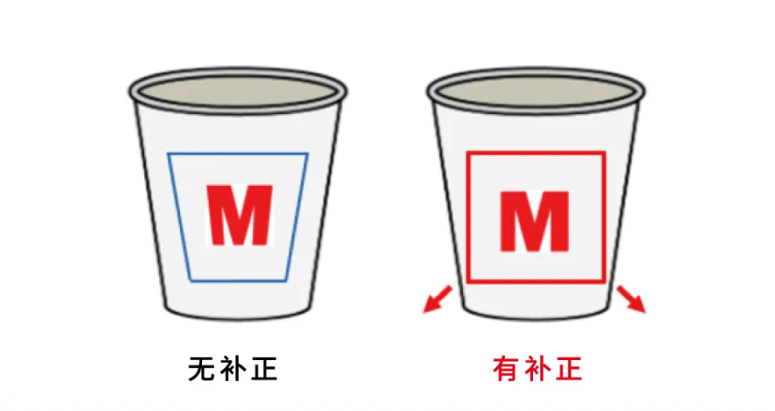 【新品上市】MIMAKI圆锥体360度打印(图33)