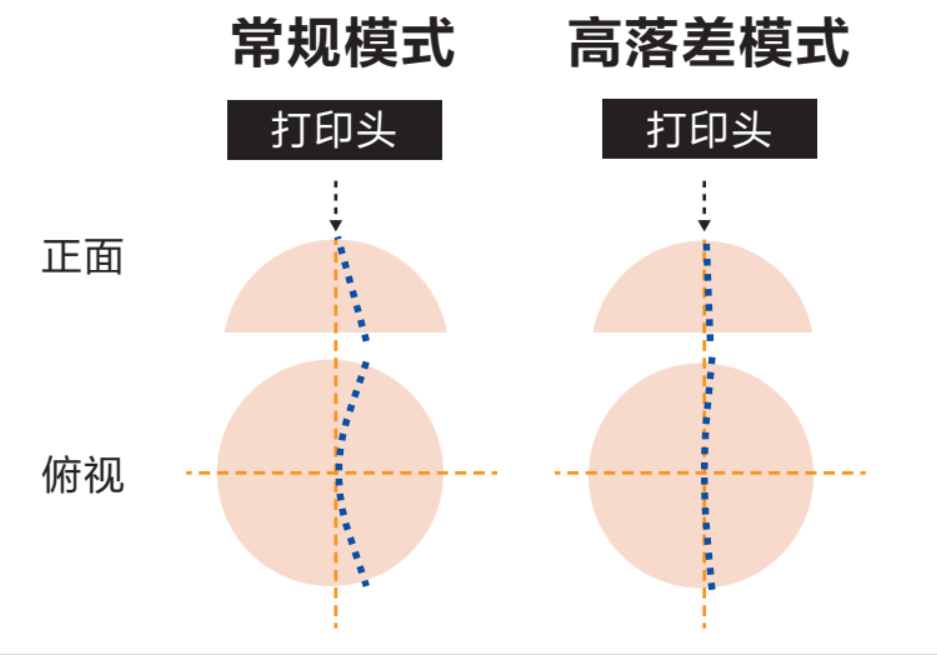 柜台商品定制 & 生产解决方案【上海华颜奢侈品包装展】(图16)