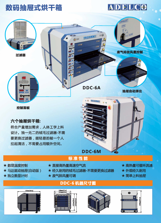 六个抽屉烘干箱DDC-6(图1)