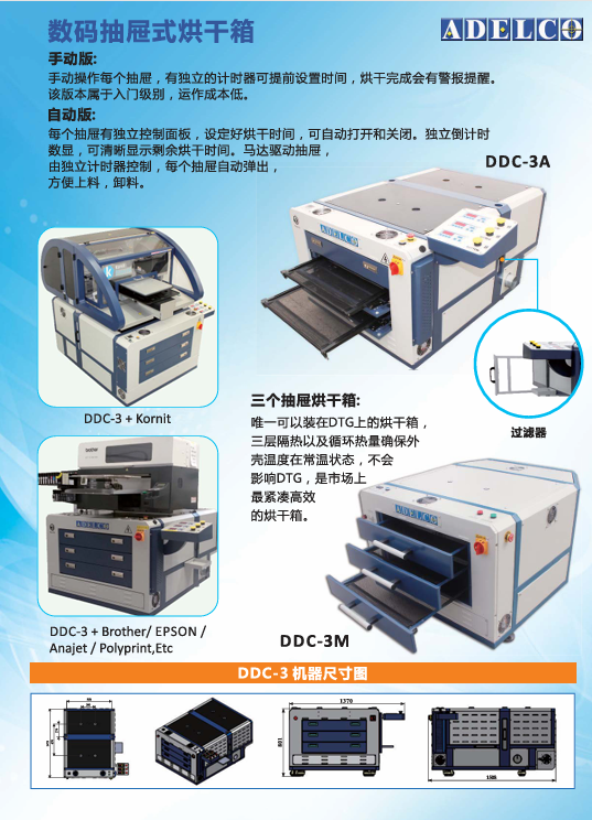 三个抽屉烘干箱DDC-3(图1)