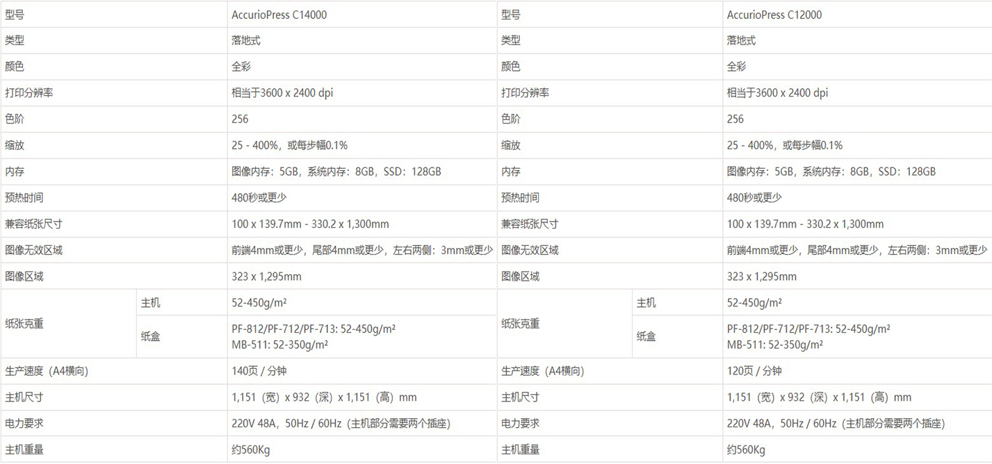 14000 12000设备.jpg