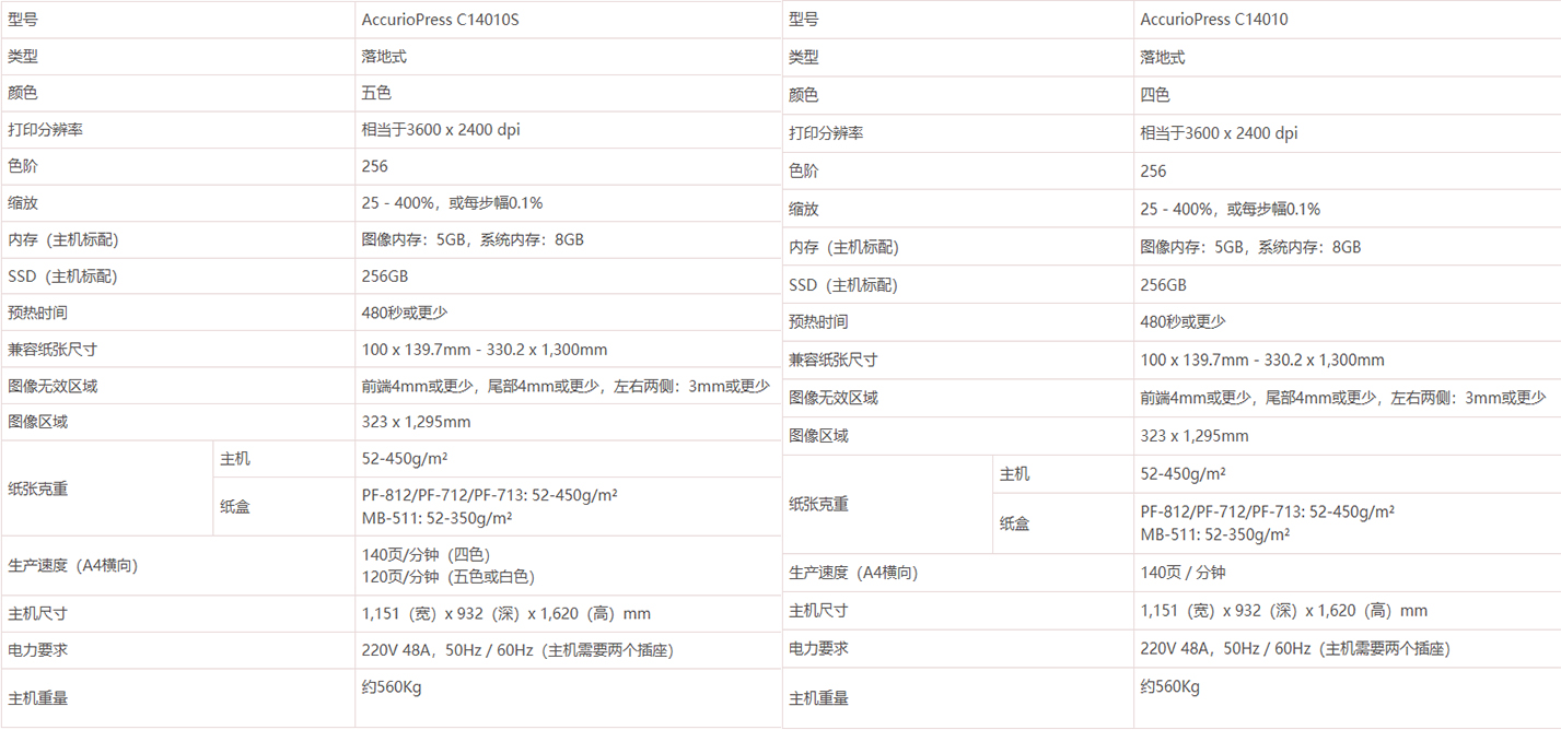 14010s 14010设备2.jpg
